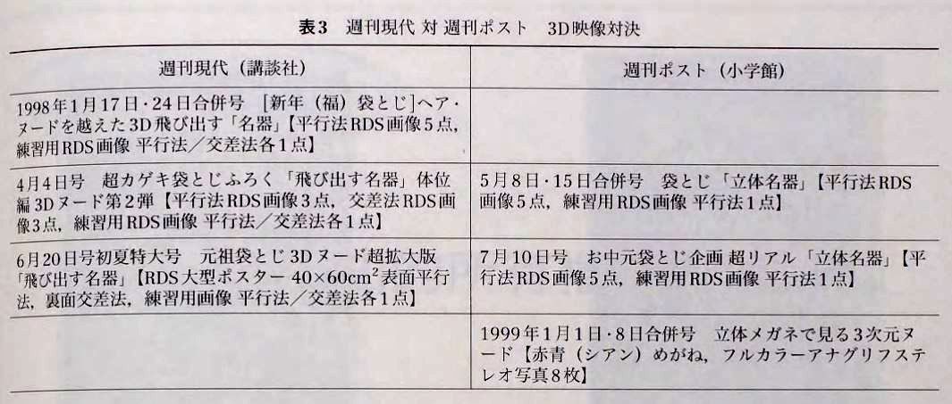 夜、建物の一部だけが光っている